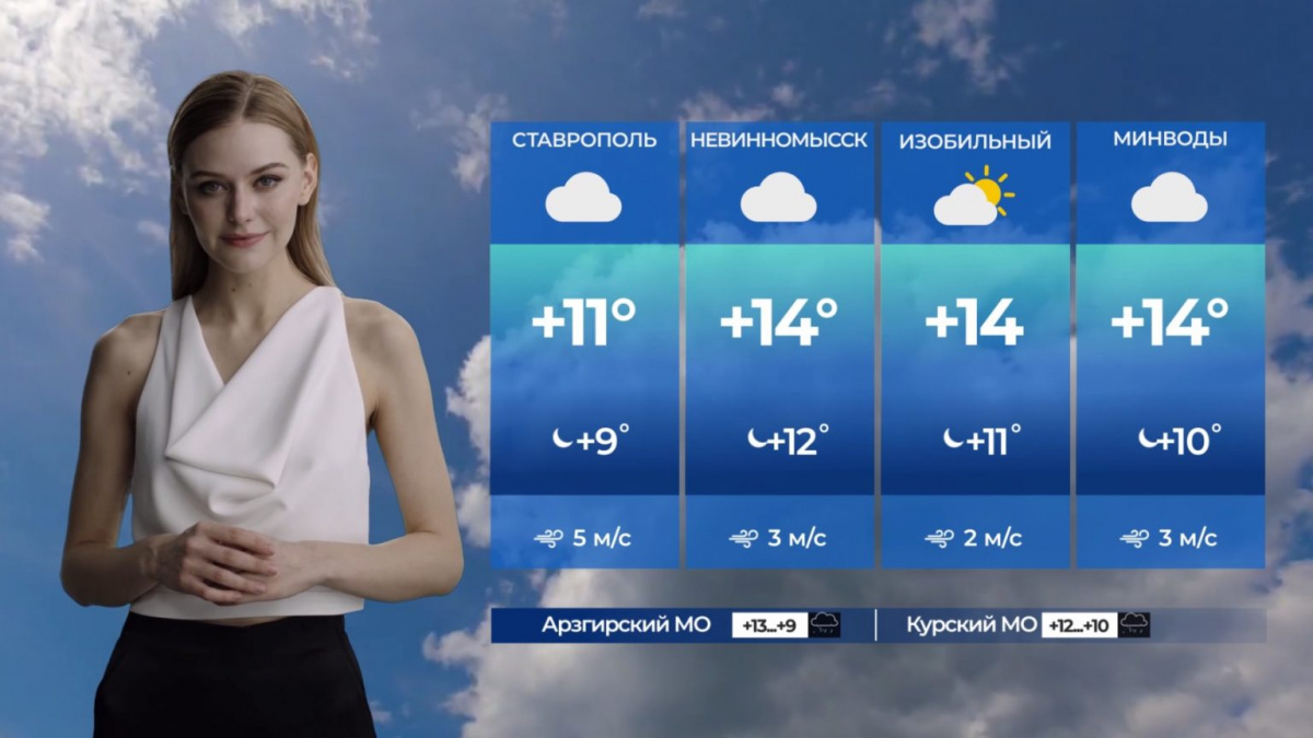Ставропольский телеканал «СвоёТВ» запустил в эфир прогноз погоды от нейросети